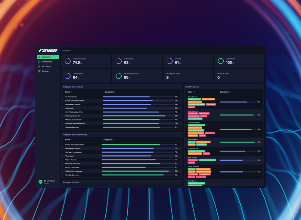 A dashboard or deployment pipeline on a laptop screen in a modern office, cool blue-toned lighting - conveys reliability, scale and technical rigour.